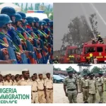 Nscdc